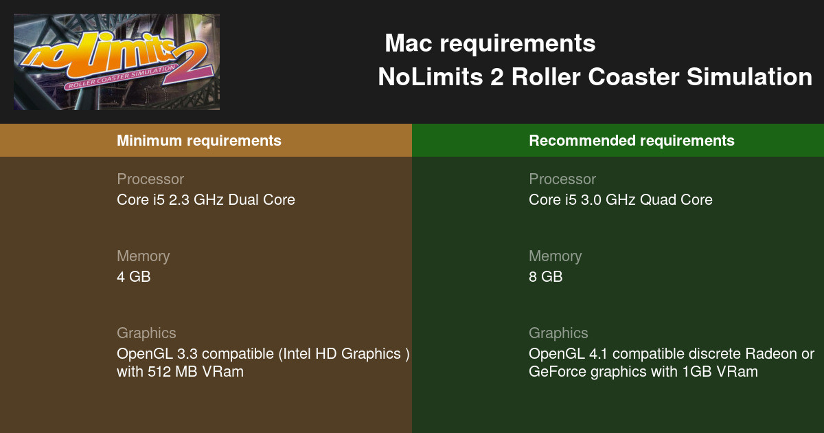no limits coaster 2 mac